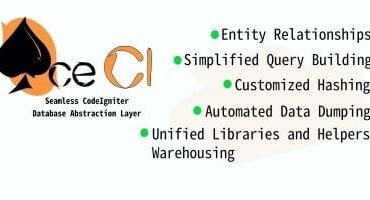 Ace CI - Seamless CodeIgniter Database Abstraction