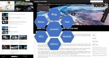 Yumefave - Laravel News And Blog