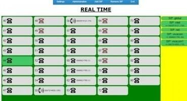 Asterisk realtime SIP/IAX Monitor
