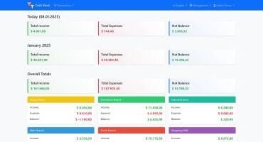 Cash Book  - Business Finance System
