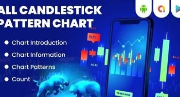 All Candlestick Pattern Chart - Android