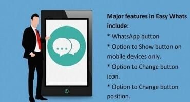 Easy Whats WordPress Plugin
