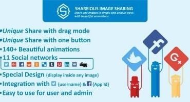 Shareious - WordPress Image Sharing Plugin